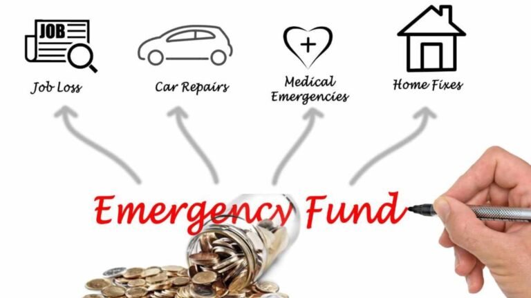 The Importance of Emergency Funds: How Much Should You Save?